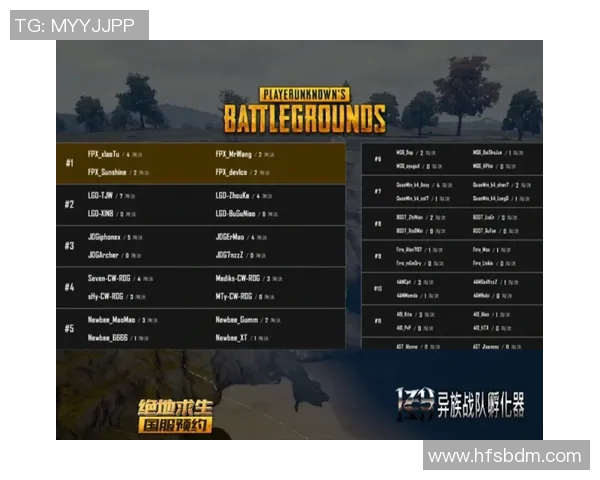 FPX在DOTA2比赛中的进攻策略分析与失误反思